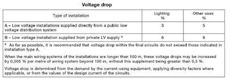 Image result for Fire Alarm System Voltage Drop Calculation