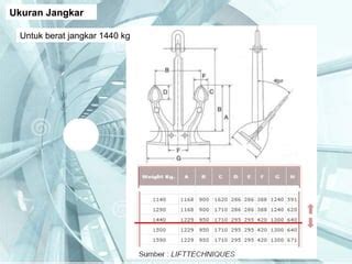 Image result for File System vs Database Structure PPT