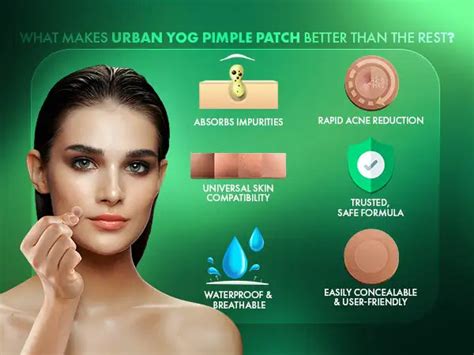 Urban Yog Acne Pimple Patch – UrbanYog
