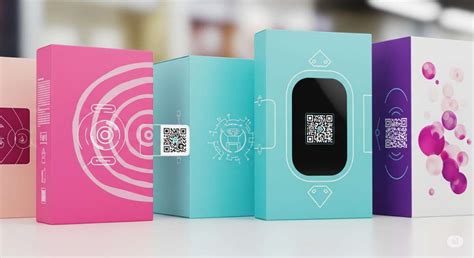 Smart Packaging for Retail & E-Commerce Market Companies ...