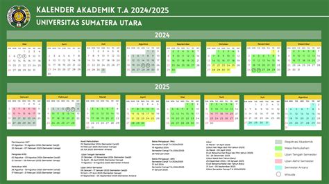 Usu Academic Calendar For The 2024/2025 Academic Year | Faculty of ...