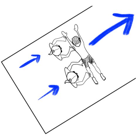 Swimming Lesson Plans Examples 的图像结果