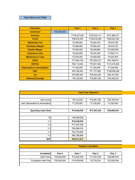 Free Cash Flow Calculation Example 的图像结果