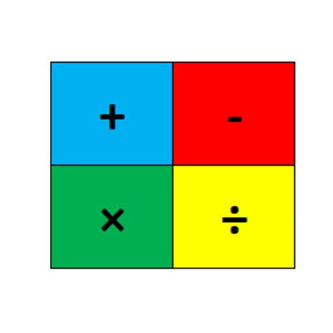 Infinity in Math 的图像结果