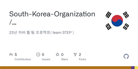 seoul java jdk action github marketplace github HD Wallpaper