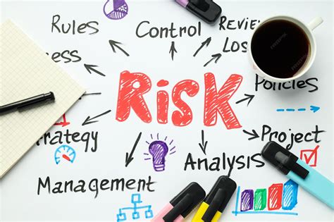 Risk protection and eliminating the risk top view | Premium Photo