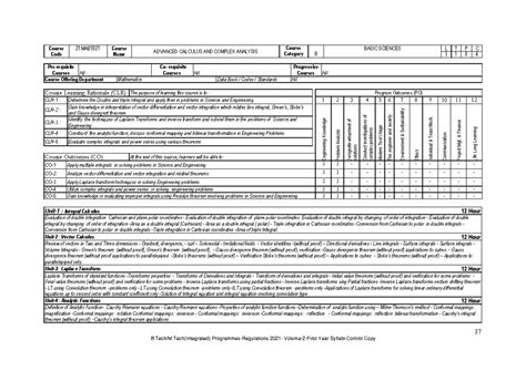 Syllabus 21MAB102T(ACCA) - 37 B.Tech/M(Integrated) Programmes ...