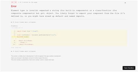Image result for Codeforces Rating Chart