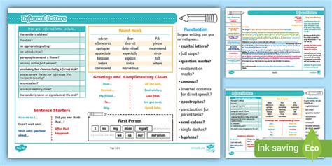 UKS2 Writing: Informal Letters Knowledge Organiser