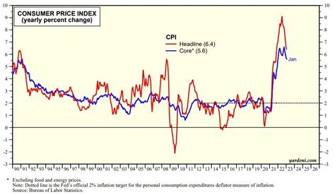 Inflation 的图像结果