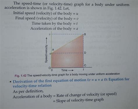 derive the formula of v=u-+at - Brainly.in