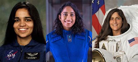 Discovering India's Stellar Achievers: Famous Indian Astronauts | Her ...