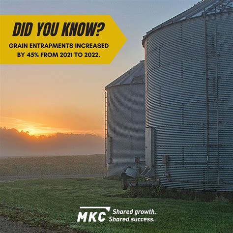 #standup4grainsafety | MKC - Mid Kansas Coop