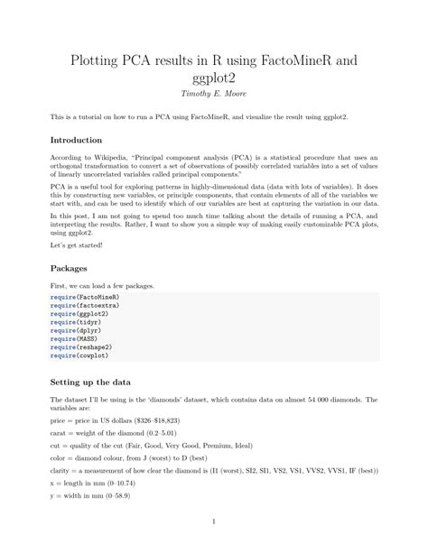 PCA in Biostatistics 的图像结果