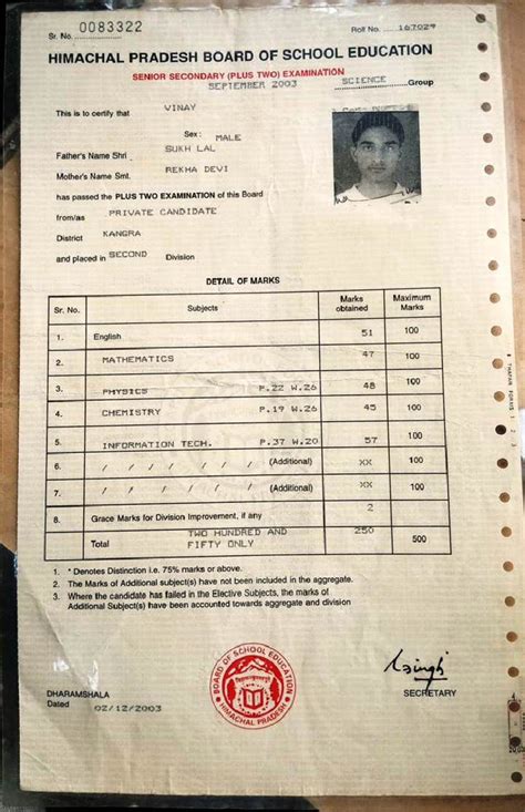 0083322 Himachal Pradesh Plus Two Science Exam Certificate 2003 - Studocu