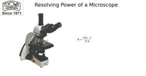 Image result for Define Resolving Power