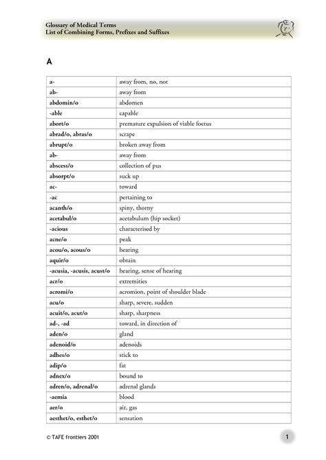 SOLUTION: Glossary of medical terms - Studypool