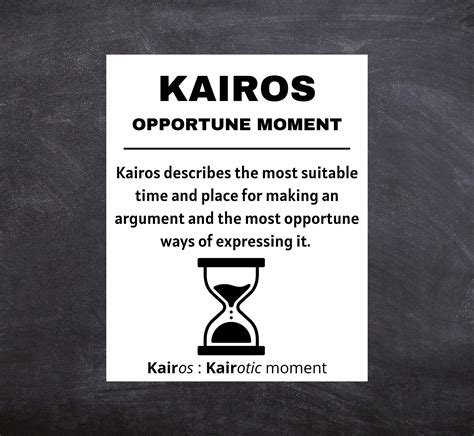 Set of 5 Ethos Pathos Logos Kairos Rhetorical Appeals - Etsy Finland