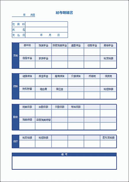 Image result for 8 Step Problem Solving Process Checklist