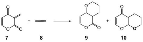 An MEDT Study of the Reaction Mechanism and Selectivity of the Hetero ...