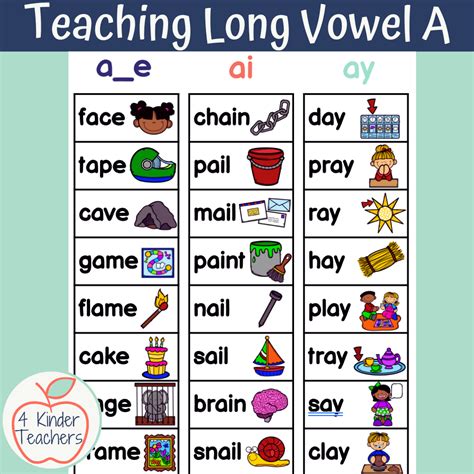 Free long vowel words, Download Free long vowel words png images, Free ...
