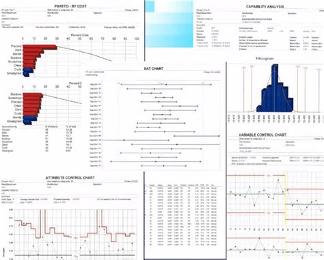 Image result for DataLyzer Software