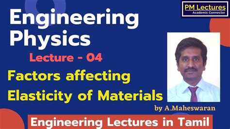 Image result for Modulus in Python Code Tamil