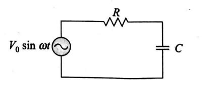 An ac voltage source V=V0 sin ω t is connected across resistance R and ...