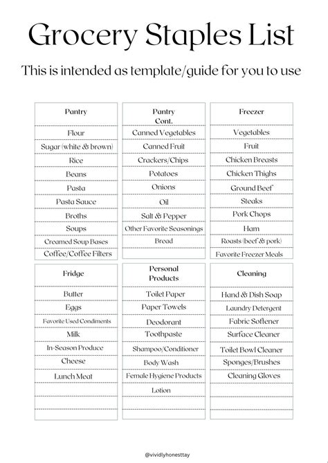 Grocery Staples List - Etsy | Grundnahrungsmittel, Budget, Lebensmittel