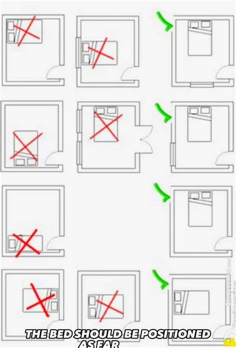 Bedroom furniture layout, Bedroom layouts, Bedroom feng shui layout