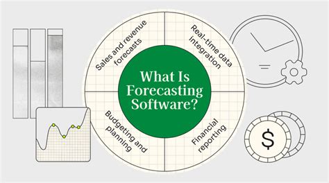Image result for Best Forecasting Software