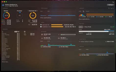 Image result for ISTAT Pro