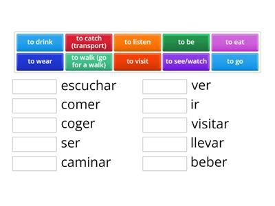 Spanish Infinitive - Teaching resources