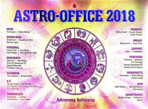 Astrocomp Astrology Softwares Astro Office 2018 : Amazon.in: Software
