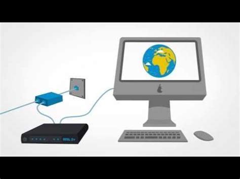 Internet Access 的图像结果