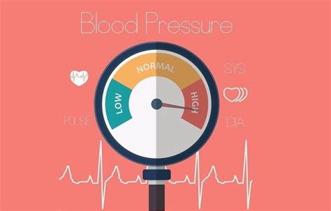 Big Data Examples 的图像结果