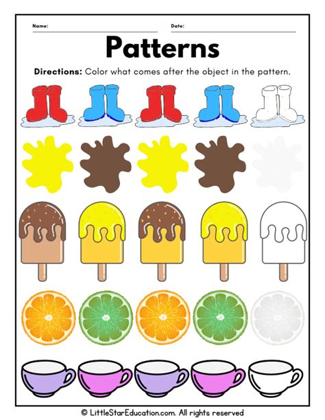 Pattern Sequencing 的图像结果