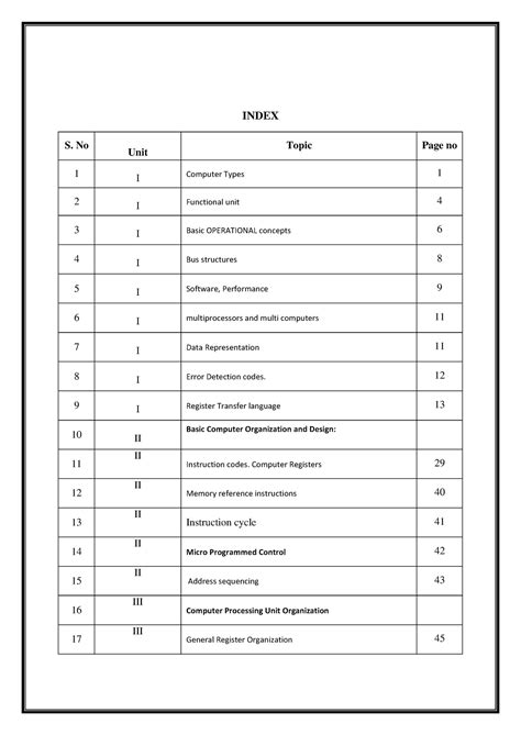 20210624-80506 - Computer Organization removed - INDEX S. No Unit Topic ...