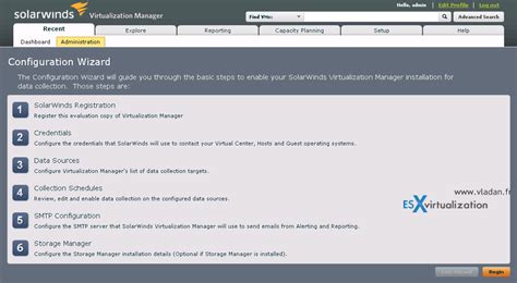 Virtualization Manager 的图像结果