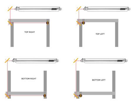 Image result for Laser Mirror Alignment Tutorial