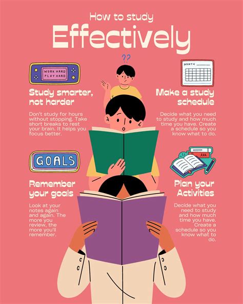 Learning Lamp Tutorial 的图像结果