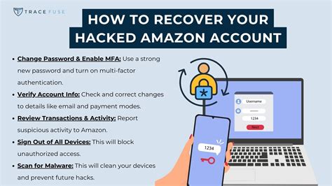 Why Was My Amazon Account Hacked To Leave Reviews? Tracefuse