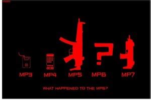 WHAT HAPPENED TO THE MP6 WALL POSTER (18 Inch x 12 Inch) Paper Print ...