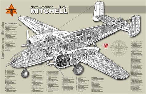 North American B 25 J Mitchell — Postimages