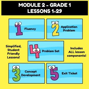 Image result for Teaching Independent Learners Grade 1 Module 2 Lesson 6