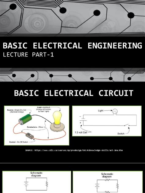 Electrical Engineering Lectures 的图像结果