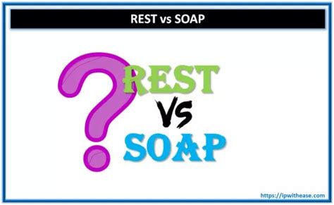 Image result for REST API vs Soap API