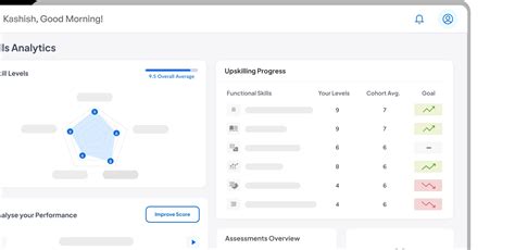 Digiaccel | India's First eCommerce and Applied Marketing Academy