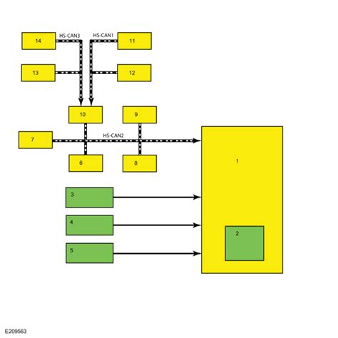 How a BRP LINQ Lock System Works 的图像结果