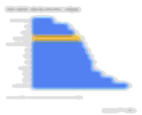 Insurance Claim Denials: Worst Companies and How to Appeal - ValuePenguin